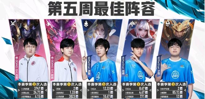 不仅限于一 不仅限于一