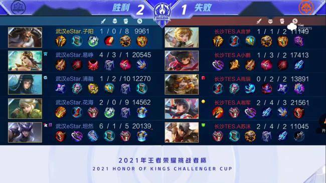 的缩影式观 的缩影式观