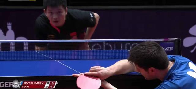 的品牌和商 的品牌和商