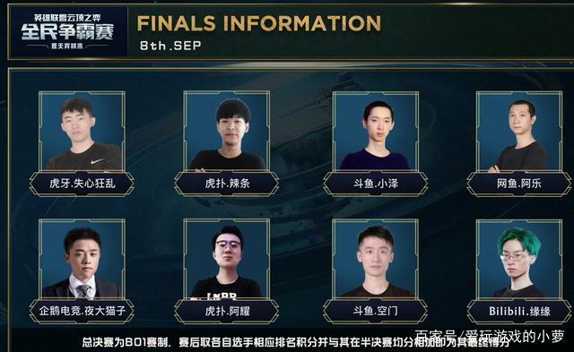 值得关注的 值得关注的